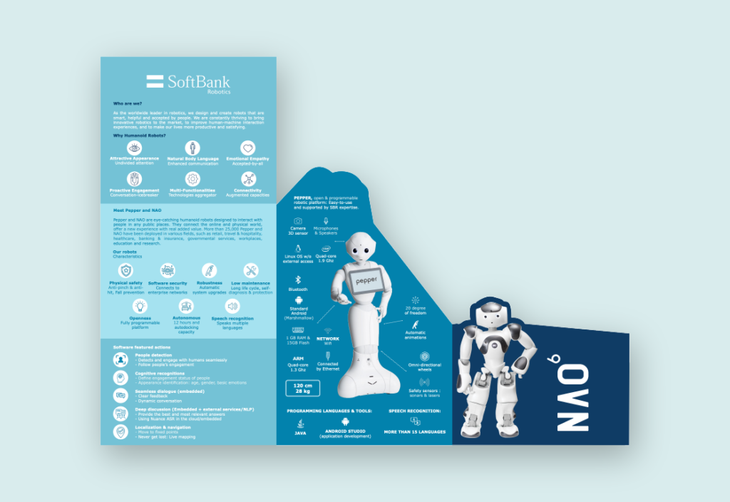 Mockup 6 Softbank png