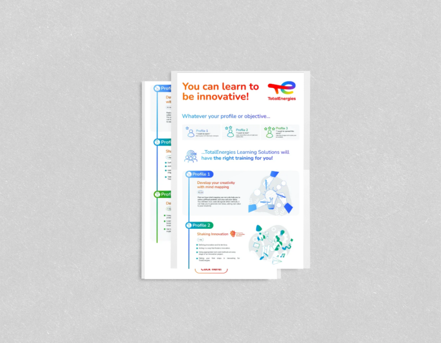 Infographie Total Energies
